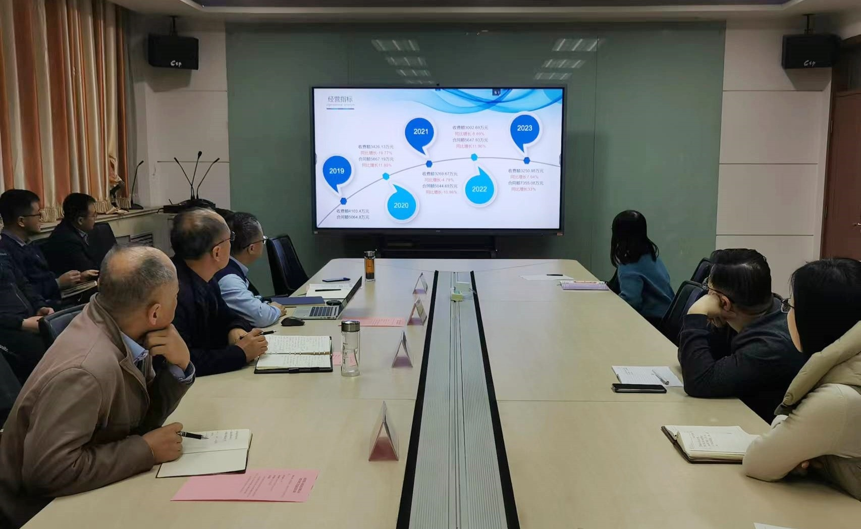 23年度工作總結(jié)會1